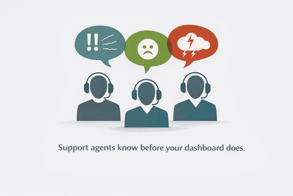 Three support agents with headsets are shown with chat bubbles displaying warning, sad, and storm symbols above their heads. Text below reads: "Support agents know before your dashboard does.