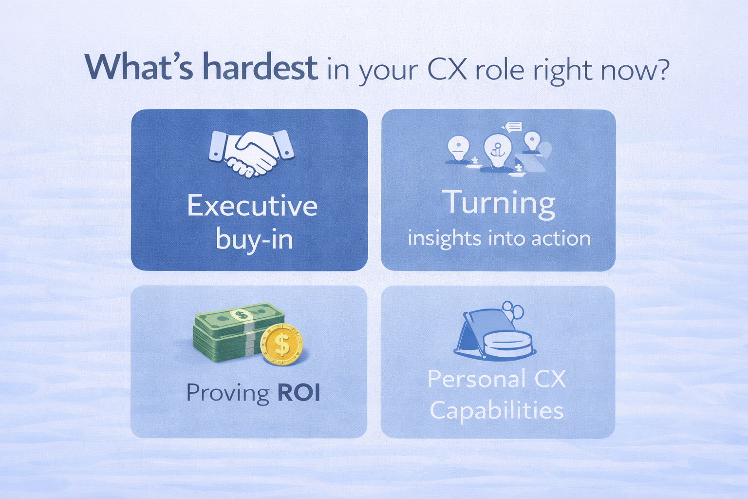 Infographic showing four challenges in CX roles: executive buy-in, turning insights into action, proving ROI, and personal CX capabilities.